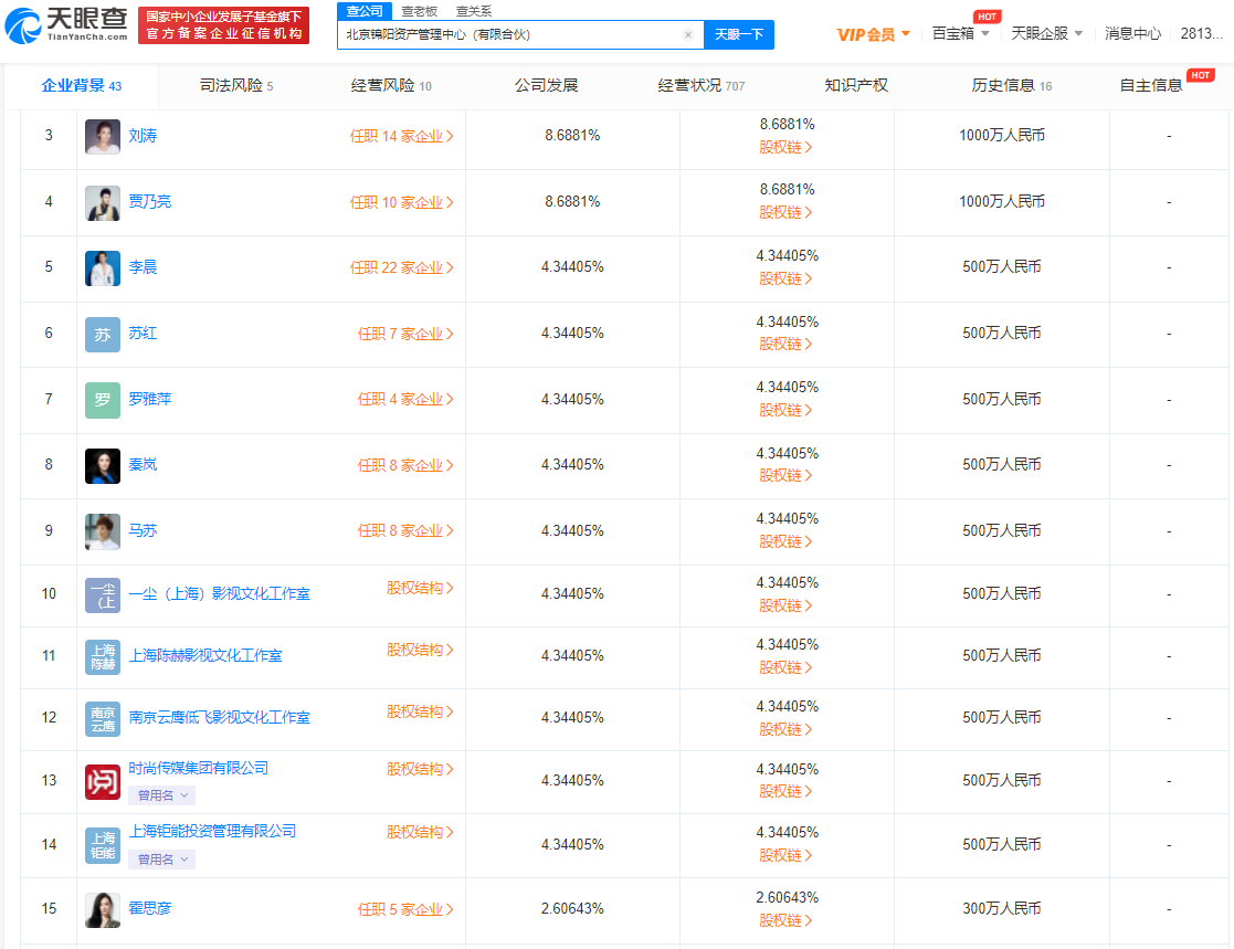 贾乃亮方否认“偷税漏税” 其投资版图涉及文化传媒等领域