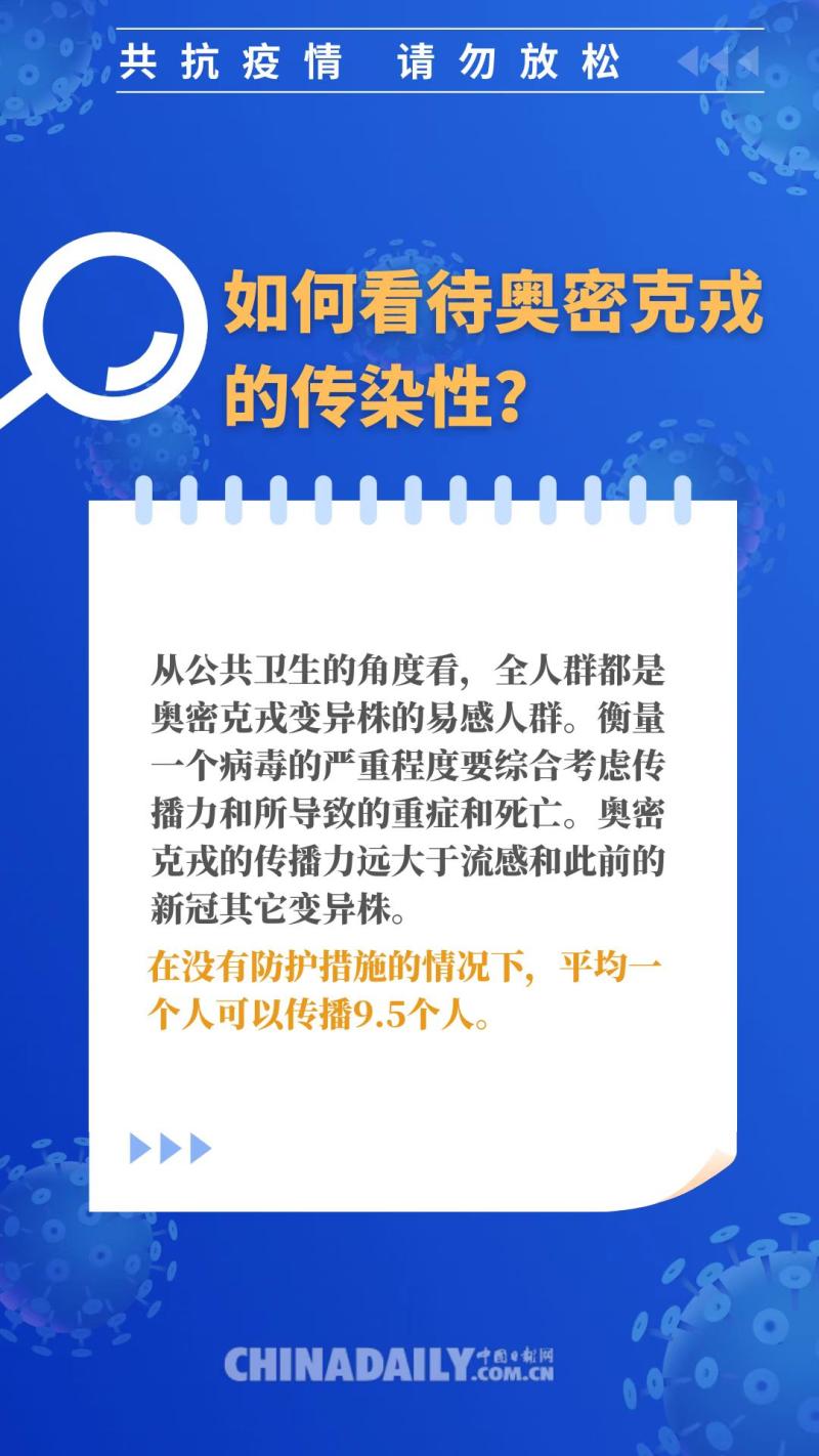 奥密克戎轻症居多为何不能成为“躺平”的理由？为何必须坚持“动态清零”？