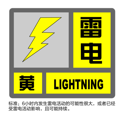 【提示】上海目前雷电黄色、大风蓝色双预警高挂，请加强防范！