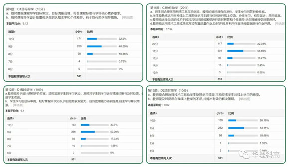 WDCM上传图片