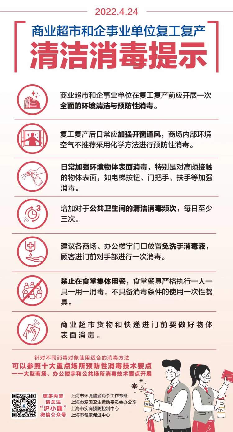 商业超市和企事业单位复工复产，“七提示”做好环境清洁消毒！沿街商户消毒也有“六要点”