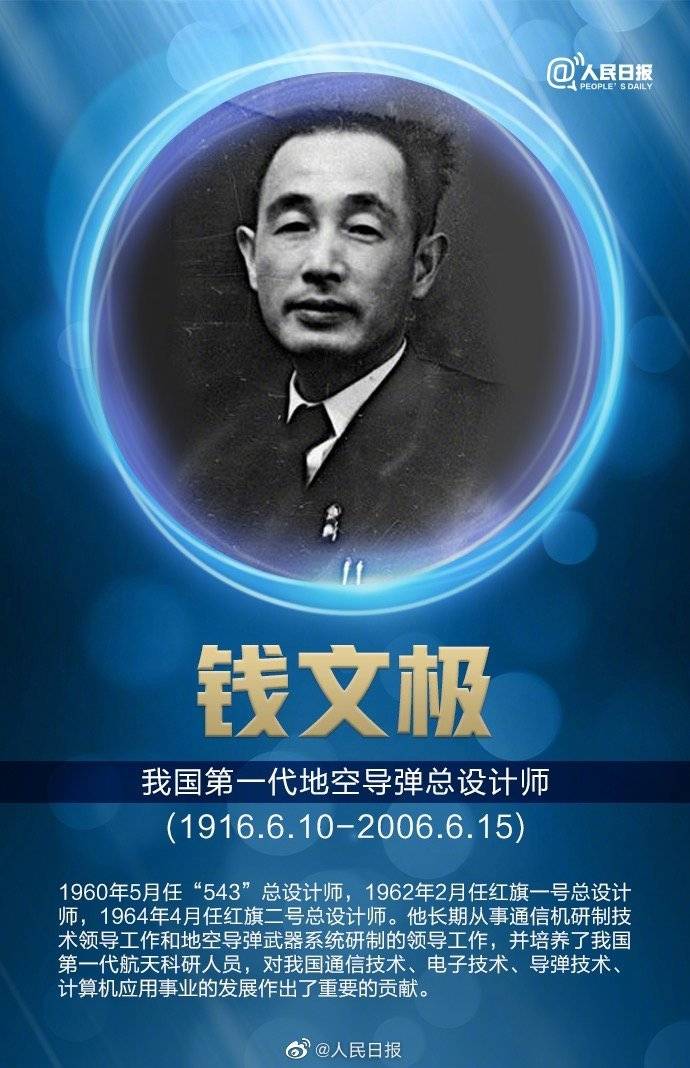 记住他们的名字！这12位导弹功勋曾长年隐姓埋名