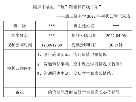 WDCM上传图片