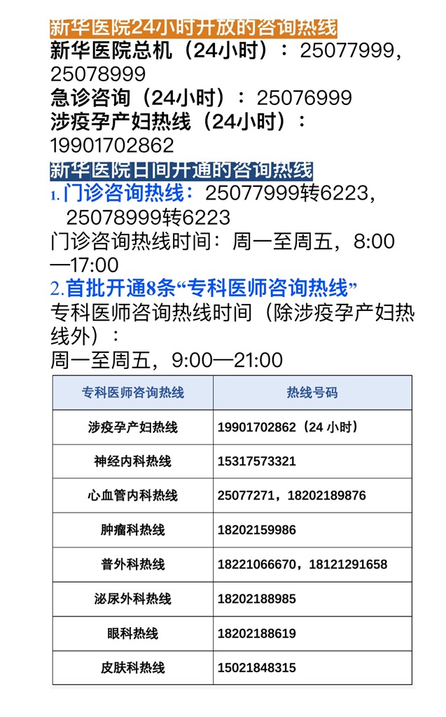 新华医院开通首个专科医师咨询热线［附热线号码］