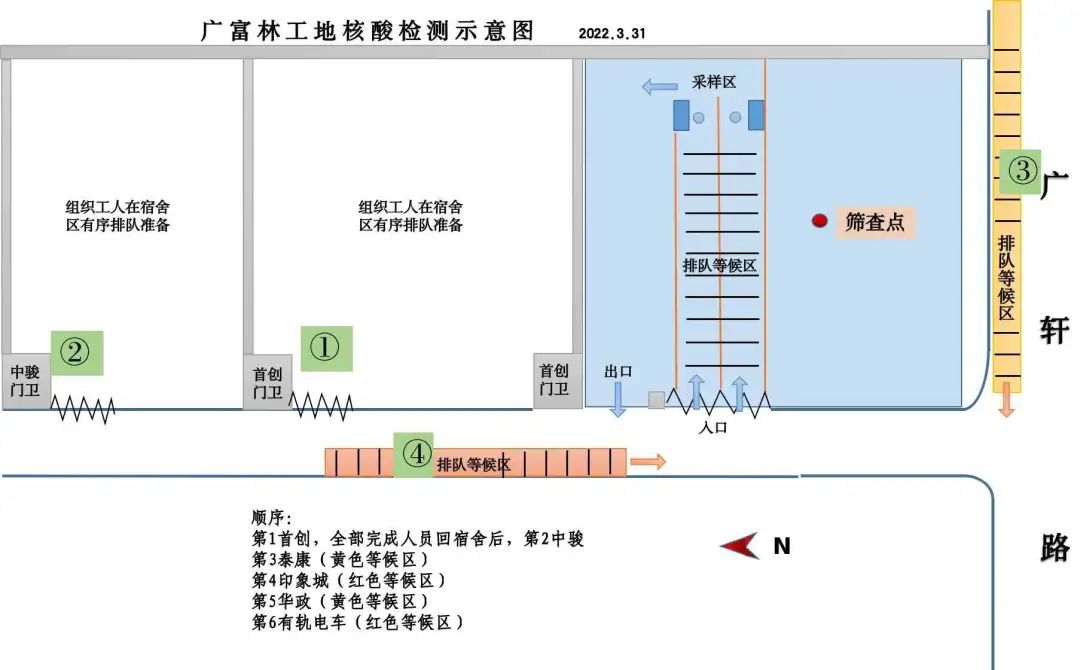 27天保障辖区近1500名建筑工人健康无恙，松江用心守护“无疫工地”