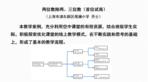 WDCM上传图片