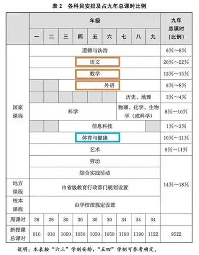 WDCM上传图片