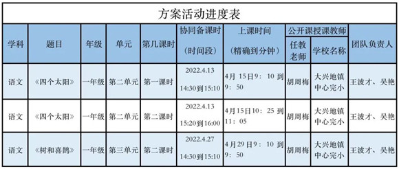 WDCM上传图片