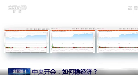 新闻1&#x2B;1丨经济稳不稳 关键看民生