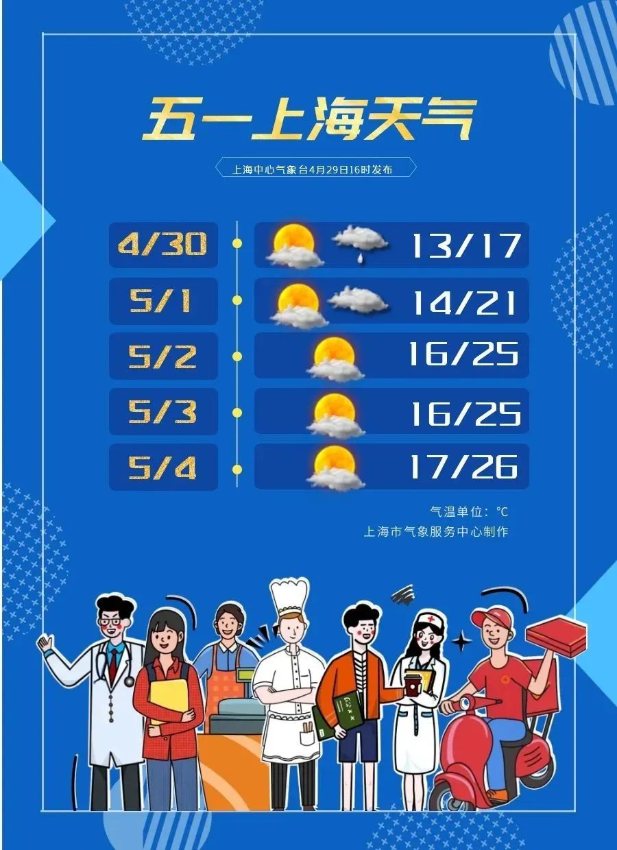 天气早知道丨4月30日短时小雨，未来何时见阳光？