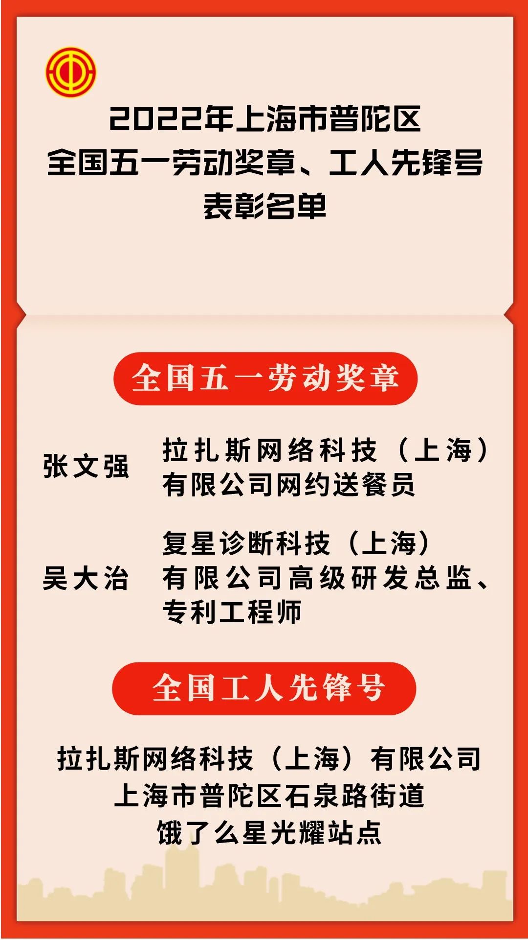 喜报！普陀区2名个人、1个集体获国家级荣誉！