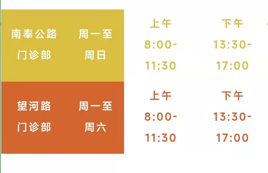 奉贤区牙病防治所最新门诊须知（更新）