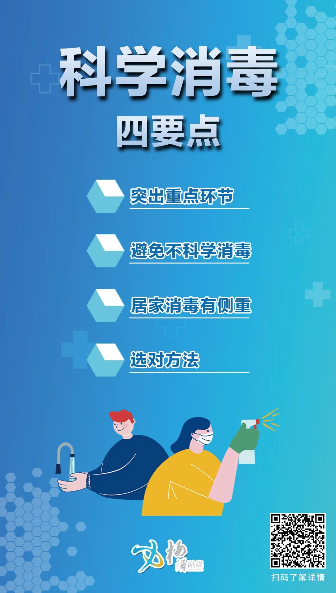 5月1日出院出舱人数33710例，加快推进阳性感染者家庭终末消毒，杨浦区医疗、物资保供、困难求助信息→