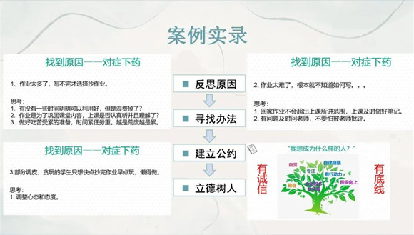 WDCM上传图片