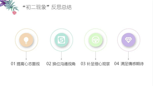 WDCM上传图片