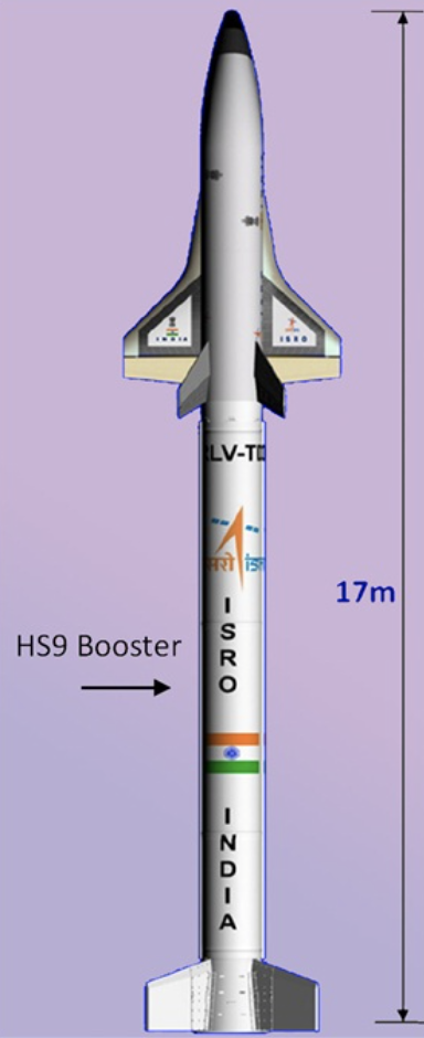 HS9助推器和RLV-TD