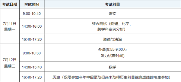 WDCM上传图片