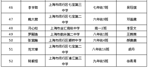WDCM上传图片