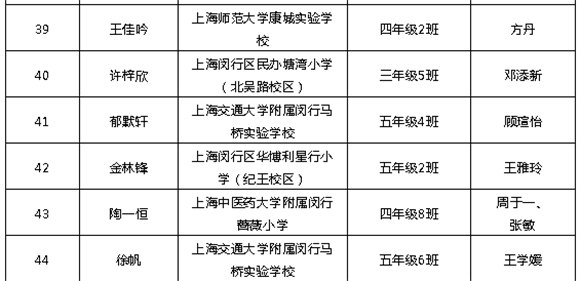 WDCM上传图片