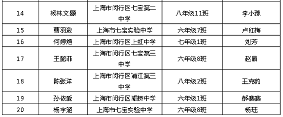 WDCM上传图片