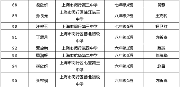 WDCM上传图片