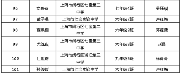 WDCM上传图片
