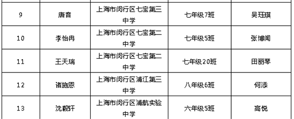 WDCM上传图片