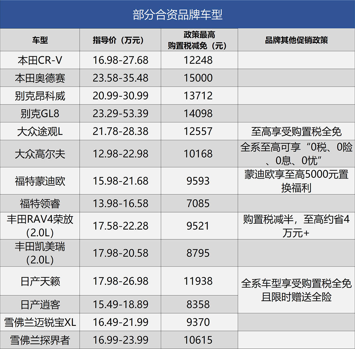 点击进入看图评论