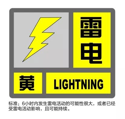 注意嘉定發佈雷電黃色暴雨藍色預警