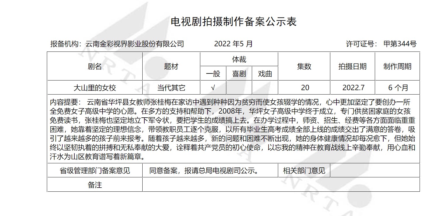 国家广播电影电视总局电视剧电子政务平台公示信息。