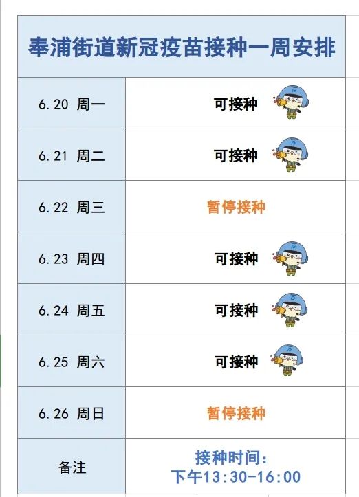 新冠疫苗时间图片