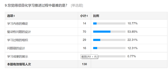 WDCM上传图片 WDCM上传图片