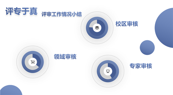 WDCM上传图片 WDCM上传图片