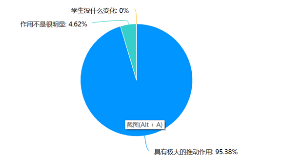 WDCM上传图片 WDCM上传图片