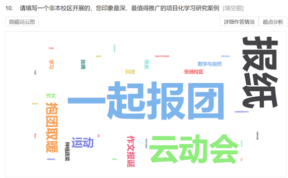 WDCM上传图片 WDCM上传图片