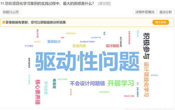 WDCM上传图片 WDCM上传图片