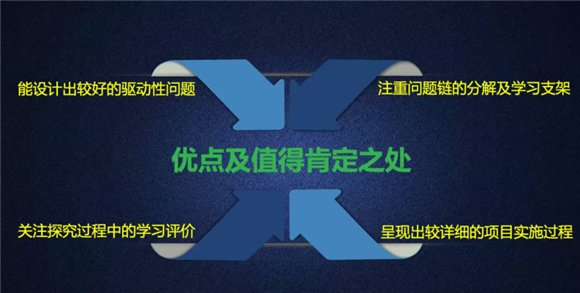 WDCM上传图片 WDCM上传图片