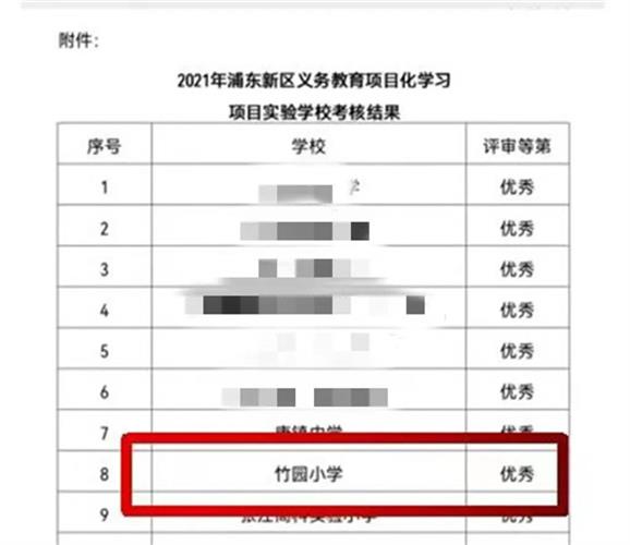 WDCM上传图片 WDCM上传图片