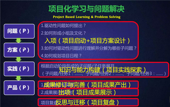 WDCM上传图片 WDCM上传图片