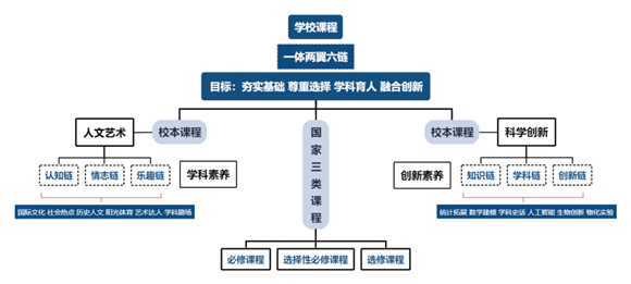 WDCM上传图片