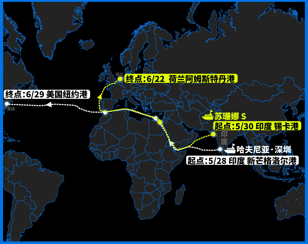 近期从印度港口出发，将成品油运至欧洲与美国的路线图。 制图：王亦赟 图源：能源分析公司Vortexa市场分析师Emma Li