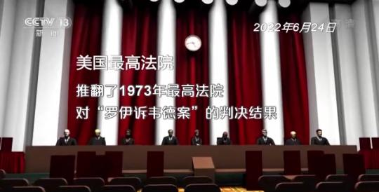 世界周刊丨美国堕胎权裁定被推翻 是罗伊“倒”跑还是美国倒退?