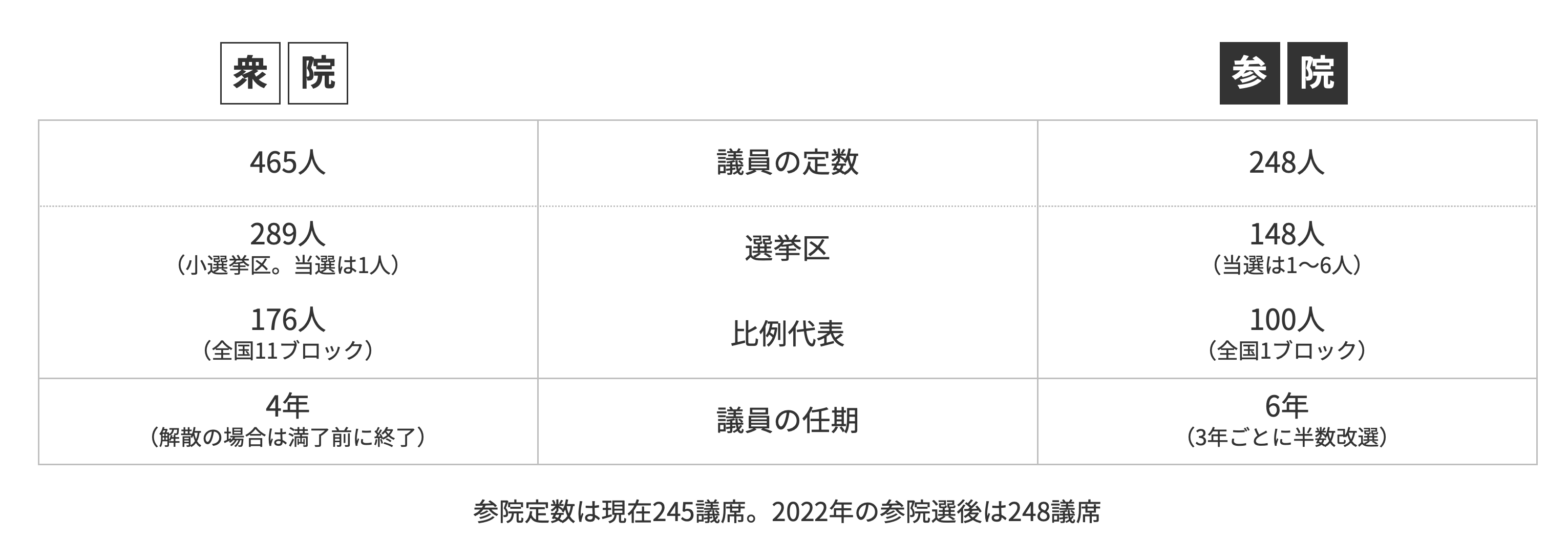 沙青青：安倍遇刺阴霾下的日本社会，风会往哪个方向吹插图1