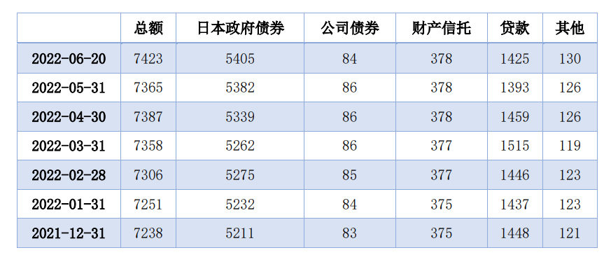 日元大幅贬值：日本央行的作为与不作为-ROR·体育(中国)