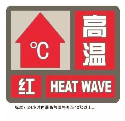 热力升级！高温预警刚刚更新为红色-ROR·体育(中国)
