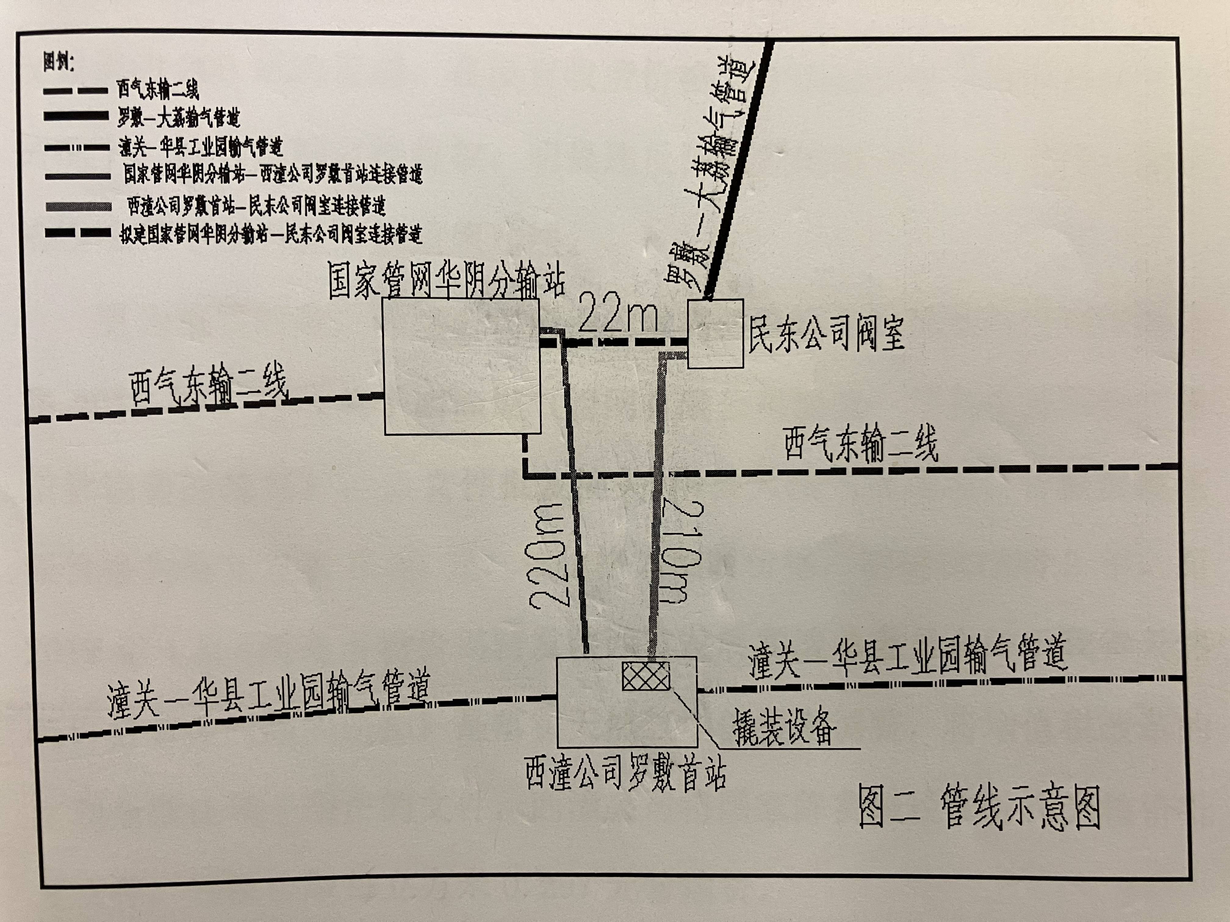 民东公司与西潼公司首站均位于96号分输站旁。