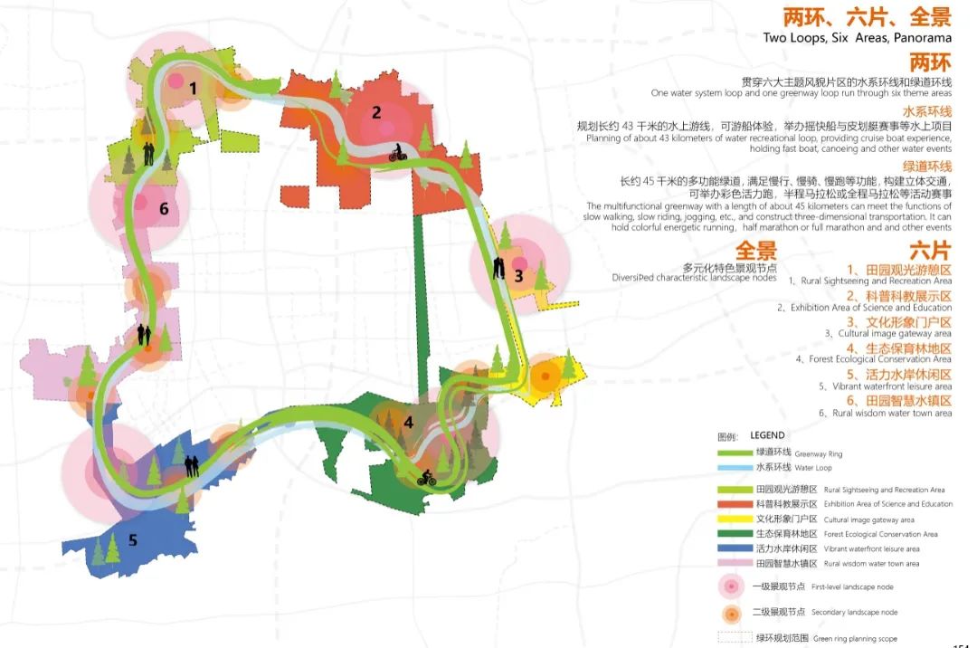快来投票！最受百姓喜爱的青浦新城绿环概念规划方案评选→-万博·体育(ManBetX)