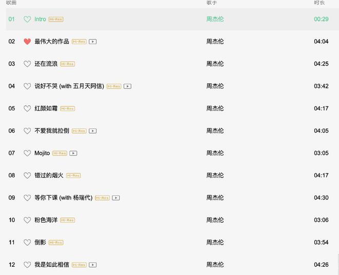 周杰伦新专辑提前上线引惊喜 中国风歌曲广受好评插图1