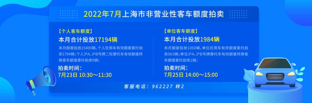7月份沪牌拍牌下周六举行，警示价90800元-ROR·体育(中国)