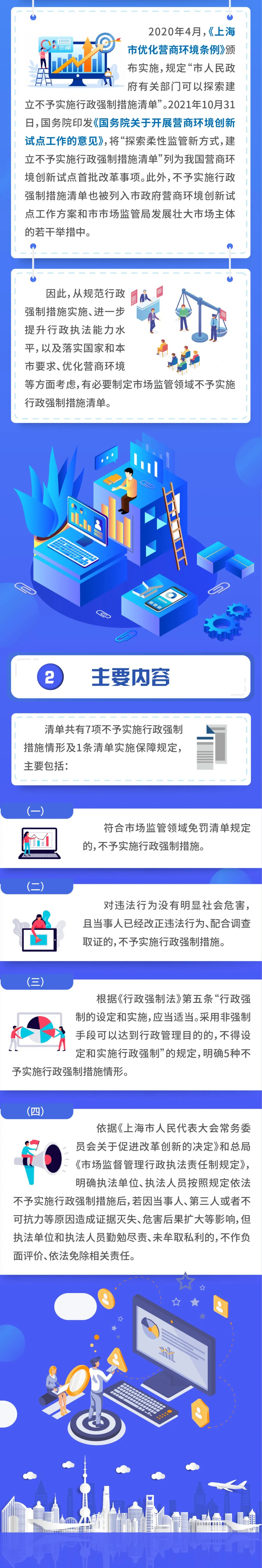 【最新】上海出台清单，明确市场监管执法中7类情形不实施查封、扣押等强制措施插图3